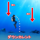 ダウンカレント