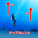 アップカレント