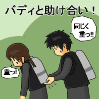 �o�f�B�Ƃ͏�������